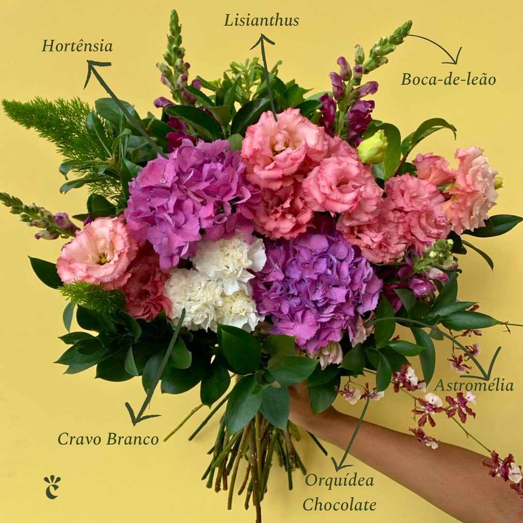 Romantismo em Buquês: Componha o Buquê de Flores Perfeito